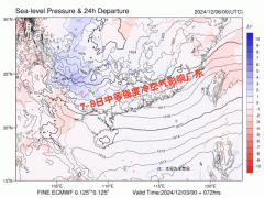 冷空气实的来了！广州最低气温仅11℃！这波降温